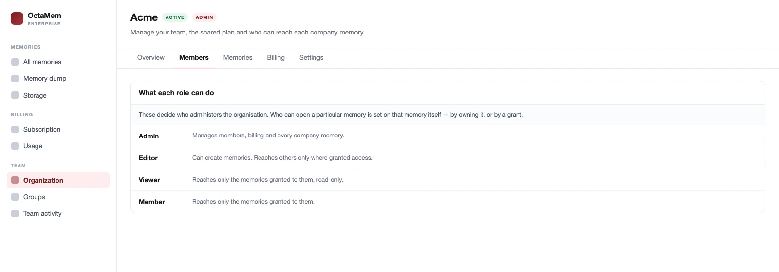 The Members tab of the organisation console showing colleagues with Admin, Editor and Viewer roles, and a panel explaining that these roles govern organisation administration rather than memory access.