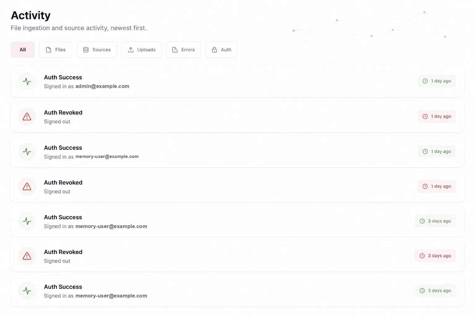 OctaMem Ingestion activity log showing file ingestion and source activity with auth events, newest first.
